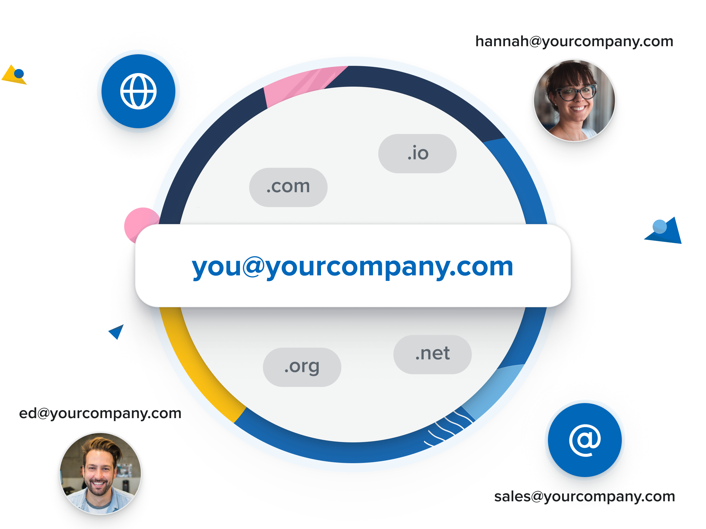 A decorative image showing examples of email addresses with custom domains, including: you@yourcompany.com, ed@yourcompany.com, hannah@yourcompany.com, sales@yourcompany.com