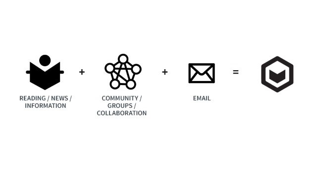 logo components: reading news + community groups + email
